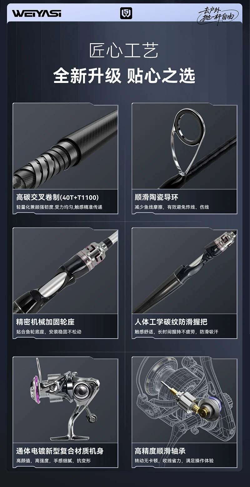 V1匠心工艺总览