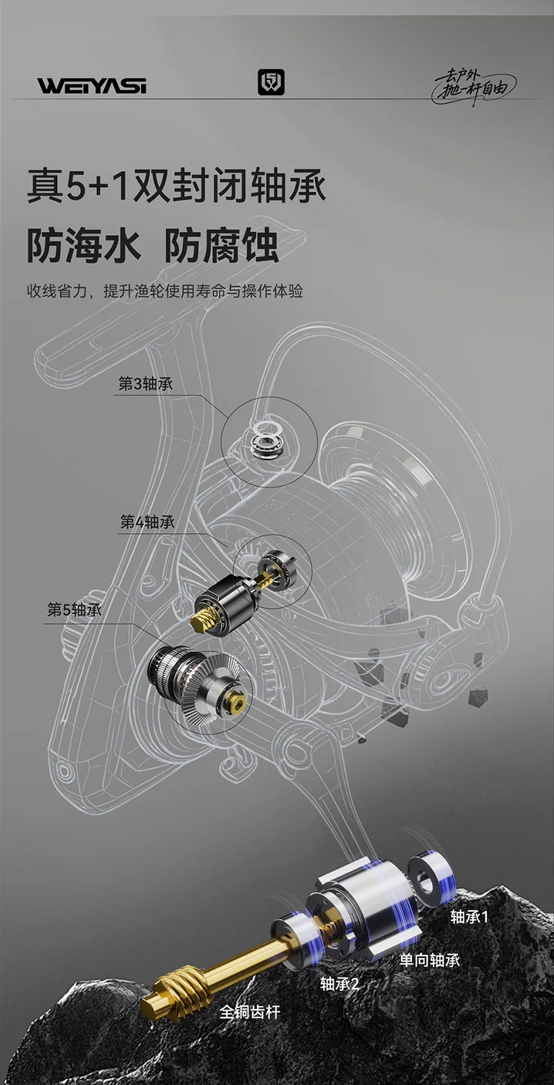 WEIYASI V1产品详情 12