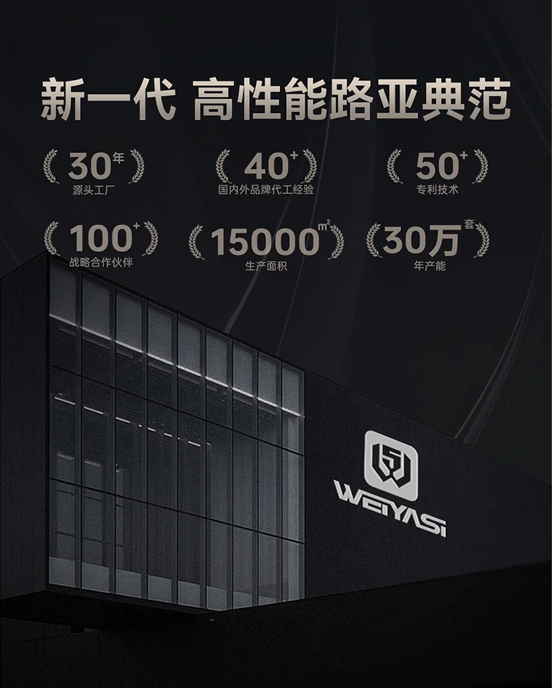 WEIYASI品牌与工厂实力展示