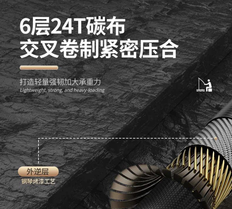 碳素支架杆详情05