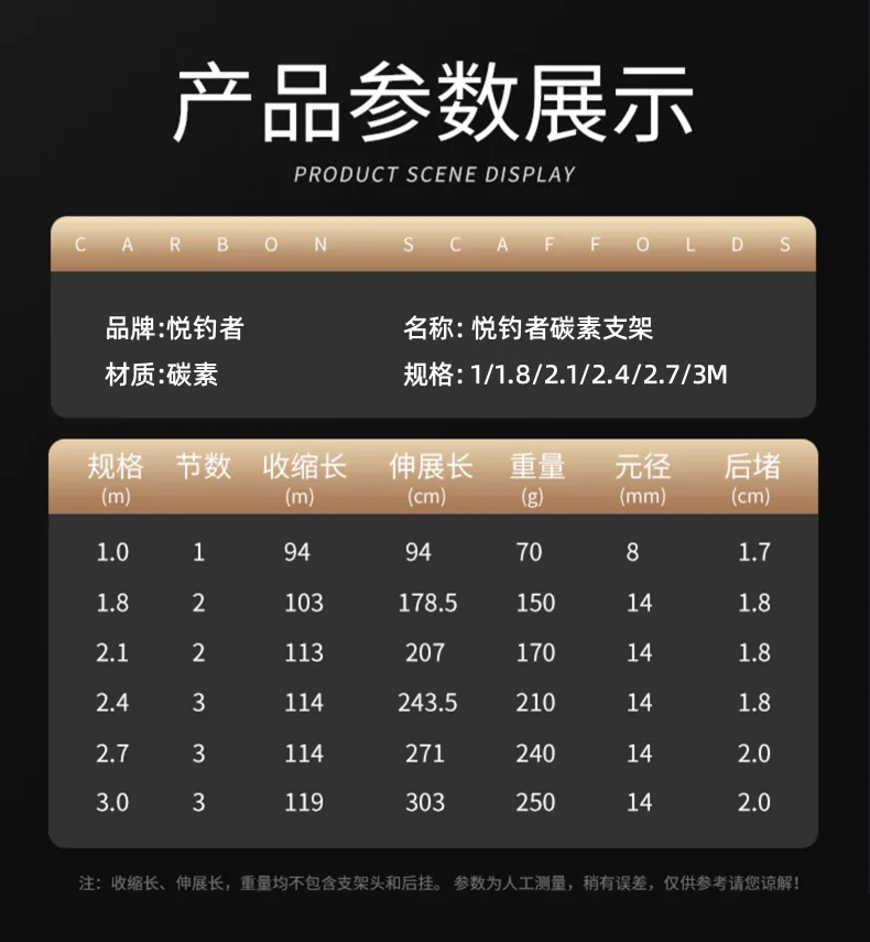 碳素支架杆详情18